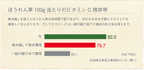 HALムスイ KING無水鍋 18・20・24